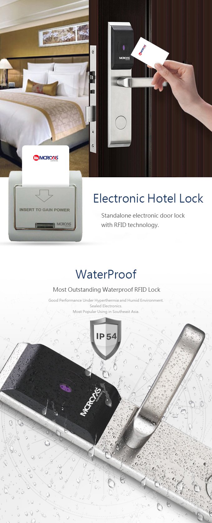 smart-lock-for-hotel-classic